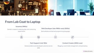 From Lab Coat to Laptop
Scientist (1990s)
Started in research, analyzing data, and conducting
experiments
Tech Support (mi...