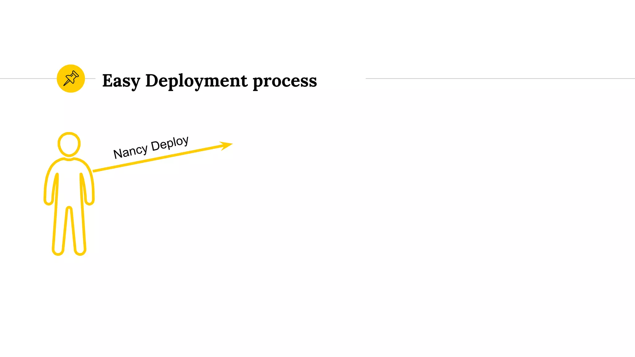 “
“Your deploys should be as boring,
straightforward, and stress-free as
possible.” - Zach Holman
Source: https://zachholman.com/posts/deploying-software
 