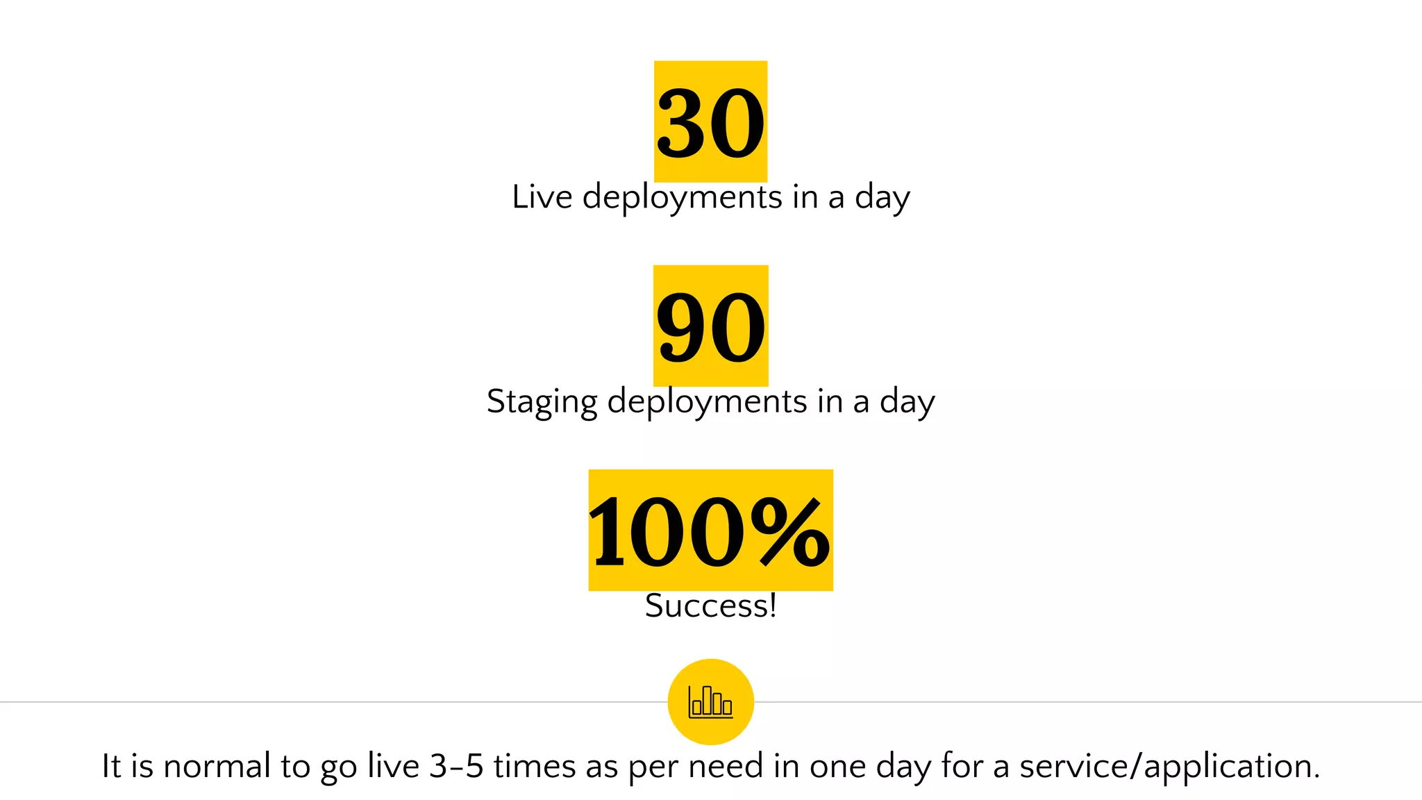 Fetch version of an application
 