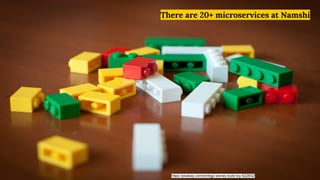 Devs don’t need to install correct vesion of Ruby
 