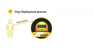 We deployed with email request ~4 years back
 