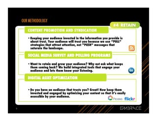 CONTENT PROMOTION AND SYNDICATION
        • Keeping your audience invested in the information you provide is
          about trust. Your audience will trust you because we use “PULL”
          strategies that attract attention, not “PUSH” messages that
          saturate the landscape.

        SOCIAL MEDIA SURVEY AND POLLING PROGRAMS

        • Want to retain and grow your audience? Why not ask what keeps
          them coming back? We build integrated tools that engage your
          audience and lets them know your listening.

        DIGITAL ASSET OPTIMIZATION

        • Do you have an audience that trusts you? Great! Now keep them
          invested and engaged by optimizing your content so that it’s easily
          accessible by your audience.


9	
  
 