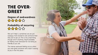 The over-
greet
Degree of awkwardness
Probability of occurring
We can’t help it, sometimes we are just
waaayyy more excited to see someone than
they are to see us! This is not a bad thing
though and if anything, they’ll probably
be feeling more awkward for not being as
friendly as you are.
The intense awkward feeling occurs when
you over-greet someone who wasn’t waving
at you in the first place…
 