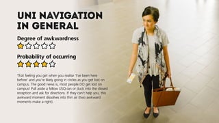 Uni navigation
in general
Degree of awkwardness
Probability of occurring
That feeling you get when you realise ‘I’ve been here
before’ and you’re likely going in circles as you get lost on
campus. The good news is, most people DO get lost on
campus! Pull aside a fellow USQ-ian or duck into the closest
reception and ask for directions. If they can’t help you, this
awkward moment dissolves into thin air (two awkward
moments make a right).
 