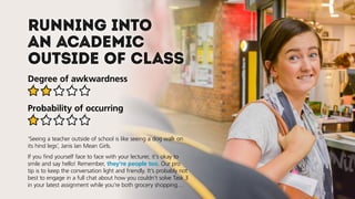 Running into
an academic
outside of class
Degree of awkwardness
Probability of occurring
‘Seeing a teacher outside of school is like seeing a dog walk on
its hind legs’, Janis Ian, Mean girls.
If you find yourself face to face with your lecturer, it’s okay to
smile and say hello! Remember, they’re people too. Our pro
tip is to keep the conversation light and friendly. It’s probably not
best to engage in a full chat about how you couldn’t solve Task 3
in your latest assignment while you’re both grocery shopping…
 