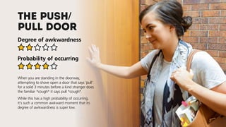 The push/
pull door
Degree of awkwardness
Probability of occurring
When you are standing in the doorway,
attempting to shove open a door that says ‘pull’
for a solid 3 minutes before a kind stranger does
the familiar *cough* ‘it says pull‘ *cough*.
While this has a high probability of occurring,
it’s such a common awkward moment that its
degree of awkwardness is super low.
 