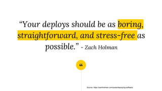 “
“Your deploys should be as boring,
straightforward, and stress-free as
possible.” - Zach Holman
Source: https://zachholman.com/posts/deploying-software
 