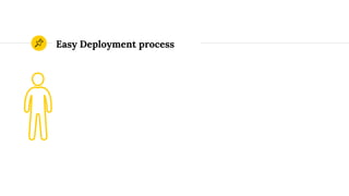 Easy Deployment process
 