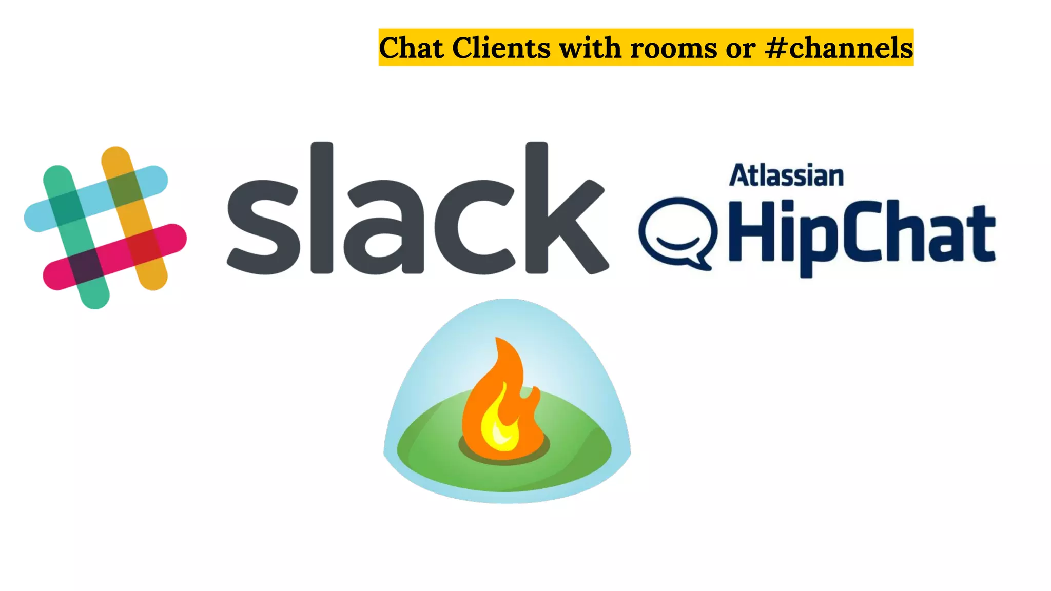 Chat Clients with rooms or #channels
 