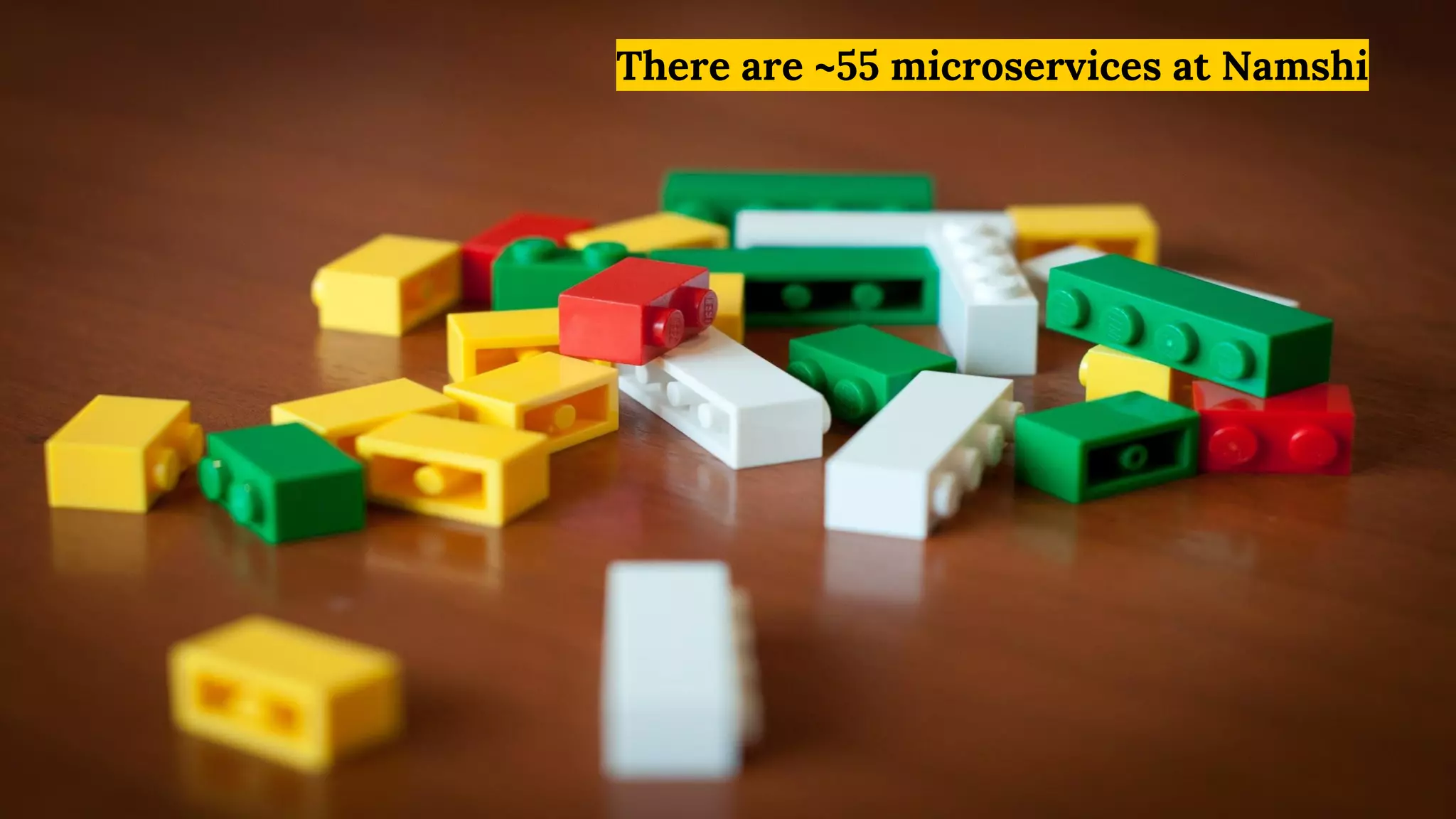 There are ~55 microservices at Namshi
 