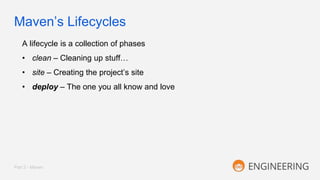 Maven’s Lifecycles
Part 2 - Maven
A lifecycle is a collection of phases
• clean – Cleaning up stuff…
• site – Creating the project’s site
• deploy – The one you all know and love
 