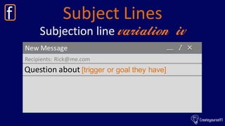 Subject Lines
New Message
Recipients: Rick@me.com
Question about [trigger or goal they have]
Subjection line variation iv
f
 
