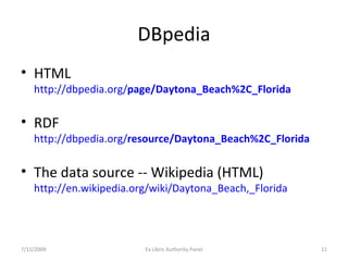 DBpedia HTML http://dbpedia.org/ page /Daytona_Beach%2C_Florida RDF http://dbpedia.org/ resource /Daytona_Beach%2C_Florida The data source -- Wikipedia (HTML) http://en.wikipedia.org/wiki/Daytona_Beach,_Florida   7/11/2009 Ex Libris Authority Panel 