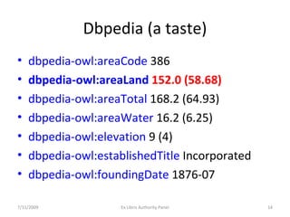 Dbpedia (a taste) dbpedia-owl:areaCode  386 dbpedia-owl: areaLand   152.0 (58.68) dbpedia-owl:areaTotal  168.2 (64.93) dbpedia-owl:areaWater  16.2 (6.25) dbpedia-owl:elevation  9 (4) dbpedia-owl:establishedTitle  Incorporated dbpedia-owl:foundingDate  1876-07 7/11/2009 Ex Libris Authority Panel 