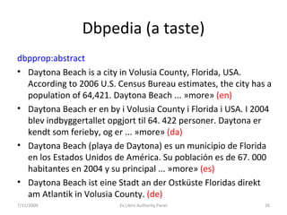 Dbpedia (a taste) dbpprop:abstract   Daytona Beach is a city in Volusia County, Florida, USA. According to 2006 U.S. Census Bureau estimates, the city has a population of 64,421. Daytona Beach ... »more»  (en) Daytona Beach er en by i Volusia County i Florida i USA. I 2004 blev indbyggertallet opgjort til 64. 422 personer. Daytona er kendt som ferieby, og er ... »more»  (da) Daytona Beach (playa de Daytona) es un municipio de Florida en los Estados Unidos de América. Su población es de 67. 000 habitantes en 2004 y su principal ... »more»  (es) Daytona Beach ist eine Stadt an der Ostküste Floridas direkt am Atlantik in Volusia County.  (de) 7/11/2009 Ex Libris Authority Panel 