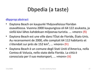 Dbpedia (a taste) dbpprop:abstract   Daytona Beach on kaupunki Yhdysvalloissa Floridan osavaltiossa. Vuonna 2000 kaupungissa oli 64 122 asukasta, ja siellä kävi lähes kahdeksan miljoonaa turistia. ... »more»  (fi) Daytona Beach est une ville dans l’État de Floride, États-Unis. Au recensement de 2000, elle comptait 64 112 habitants et s’étendait sur près de 152 km², ... »more»  (fr) Daytona Beach è un comune degli Stati Uniti d'America, nella Contea di Volusia, nello stato della Florida. La città è conosciuta per il suo motorsport, ... »more»  (it) 7/11/2009 Ex Libris Authority Panel 
