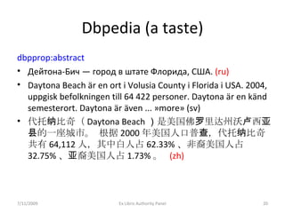 Dbpedia (a taste) dbpprop:abstract   Дейтона-Бич — город в штате Флорида, США.  ( ru) Daytona Beach är en ort i Volusia County i Florida i USA. 2004, uppgisk befolkningen till 64 422 personer. Daytona är en känd semesterort. Daytona är även ... »more» (sv) 代托纳比奇（ Daytona Beach ） 是美国佛罗里达州沃卢西亚县的一座城市。 根据 2000 年美国人口普查，代托纳比奇共有 64,112 人，其中白人占 62.33% 、非裔美国人占 32.75% 、亚裔美国人占 1.73% 。  ( zh) 7/11/2009 Ex Libris Authority Panel 