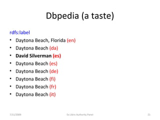 Dbpedia (a taste) rdfs:label   Daytona Beach, Florida  (en) Daytona Beach  (da) David Silverman  (es) Daytona Beach  (es) Daytona Beach  (de) Daytona Beach  (fi) Daytona Beach  (fr) Daytona Beach  (it) 7/11/2009 Ex Libris Authority Panel 