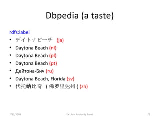 Dbpedia (a taste) rdfs:label   デイトナビーチ  ( ja) Daytona Beach  (nl) Daytona Beach  (pl) Daytona Beach  (pt) Дейтона-Бич  ( ru) Daytona Beach, Florida  (sv) 代托纳比奇  ( 佛罗里达州 )  ( zh) 7/11/2009 Ex Libris Authority Panel 