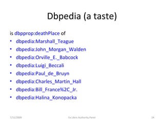 Dbpedia (a taste) is  dbpprop:deathPlace  of dbpedia:Marshall_Teague dbpedia:John_Morgan_Walden dbpedia:Orville_E._Babcock dbpedia:Luigi_Beccali dbpedia:Paul_de_Bruyn dbpedia:Charles_Martin_Hall dbpedia:Bill_France%2C_Jr. dbpedia:Halina_Konopacka 7/11/2009 Ex Libris Authority Panel 
