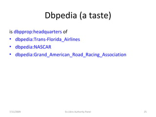Dbpedia (a taste) is  dbpprop:headquarters  of dbpedia:Trans-Florida_Airlines dbpedia:NASCAR dbpedia:Grand_American_Road_Racing_Association 7/11/2009 Ex Libris Authority Panel 
