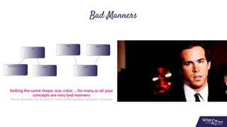 Setting the same shape, size, color, … for many or all your
concepts are very bad manners
Visual attributes are meant to c...