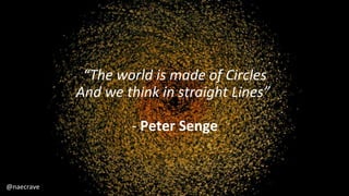 “The world is made of Circles
And we think in straight Lines”
- Peter Senge
@naecrave
 