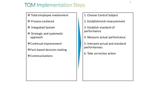 total quality mgmt A video presentation on the quality management concept of total quality management. total quality mgmt A video presentation on the quality management concept of total quality management.