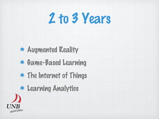 2 to 3 Years
Augmented Reality
Game-Based Learning
The Internet of Things
Learning Analytics
 