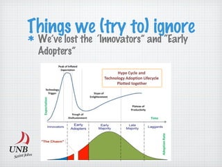 Things we (try to) ignore
We’ve lost the ‘Innovators” and “Early
Adopters”
 