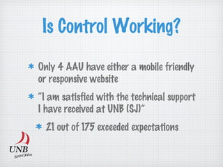 Is Control Working?
Only 4 AAU have either a mobile friendly
or responsive website
“I am satisfied with the technical support
I have received at UNB (SJ)”
21 out of 175 exceeded expectations
 