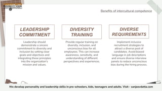 Embracing Diversity and Inclusion in the Workplace | PPTX