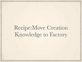 Recipe:Move Creation
Knowledge to Factory
 