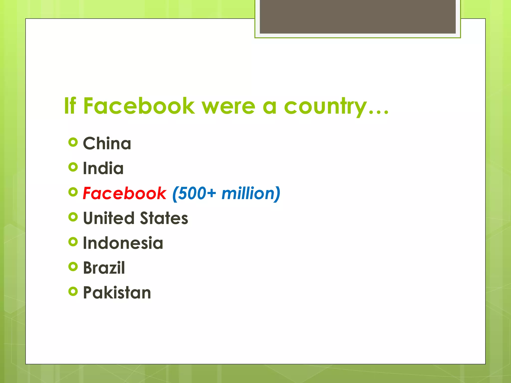 If Facebook were a country… China India Facebook  (500+ million) United States Indonesia Brazil Pakistan 