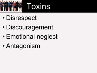 Toxins 
• Disrespect 
• Discouragement 
• Emotional neglect 
• Antagonism 
 
