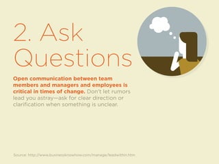 2. Ask 
Questions 
Open communication between team 
members and managers and employees is 
critical in times of change. Don’t let rumors 
lead you astray—ask for clear direction or 
clarification when something is unclear. 
Source: http://www.businessknowhow.com/manage/leadwithin.htm 
 
