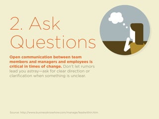 2. Ask 
Questions 
Open communication between team 
members and managers and employees is 
critical in times of change. Do...