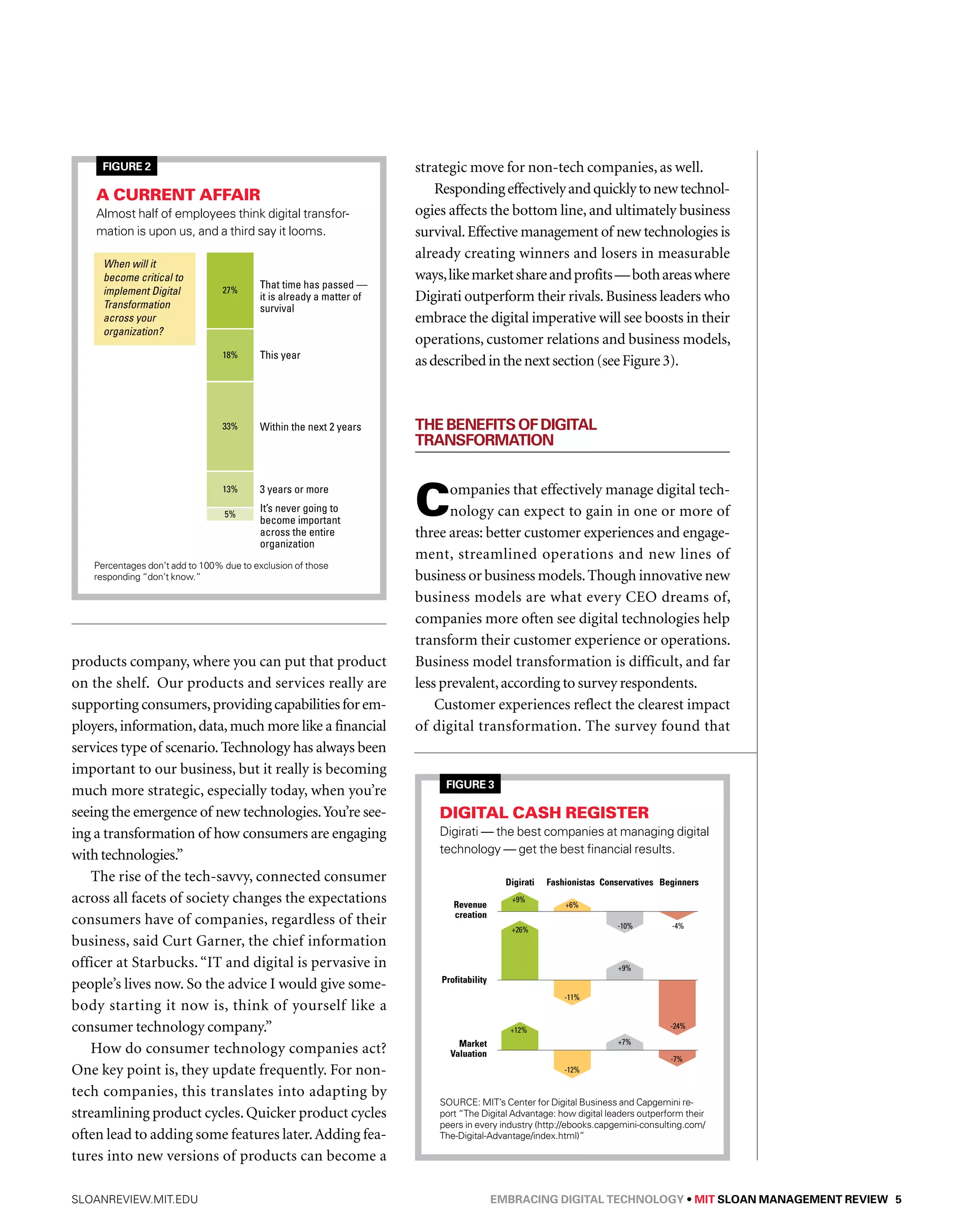 Figure 2 
A current affair 
Almost half of employees think digital transfor-mation 
02 
is upon us, and a third say it looms. 
That time has passed — 
it is already a matter of 
survival 
18% This year 
Within the next 2 years 
27% 
33% 
13% 3 years or more 
It’s never going to 
become important 
across the entire 
organization 
5% 
When will it 
become critical to 
implement Digital 
Transformation 
across your 
organization? 
Percentages don’t add to 100% due to exclusion of those 
responding “don’t know.” 
products company, where you can put that product 
on the shelf. Our products and services really are 
supporting consumers, providing capabilities for em-ployers, 
information, data, much more like a financial 
services type of scenario. Technology has always been 
important to our business, but it really is becoming 
much more strategic, especially today, when you’re 
seeing the emergence of new technologies. You’re see-ing 
a transformation of how consumers are engaging 
with technologies.” 
The rise of the tech-savvy, connected consumer 
across all facets of society changes the expectations 
consumers have of companies, regardless of their 
business, said Curt Garner, the chief information 
officer at Starbucks. “IT and digital is pervasive in 
people’s lives now. So the advice I would give some-body 
starting it now is, think of yourself like a 
consumer technology company.” 
How do consumer technology companies act? 
One key point is, they update frequently. For non-tech 
companies, this translates into adapting by 
streamlining product cycles. Quicker product cycles 
often lead to adding some features later. Adding fea-tures 
into new versions of products can become a 
strategic move for non-tech companies, as well. 
Responding effectively and quickly to new technol-ogies 
affects the bottom line, and ultimately business 
survival. Effective management of new technologies is 
already creating winners and losers in measurable 
ways, like market share and profits — both areas where 
Digirati outperform their rivals. Business leaders who 
embrace the digital imperative will see boosts in their 
operations, customer relations and business models, 
as described in the next section (see Figure 3). 
The Benefits of Digital 
Transformation 
Companies that effectively manage digital tech-nology 
can expect to gain in one or more of 
three areas: better customer experiences and engage-ment, 
streamlined operations and new lines of 
business or business models. Though innovative new 
business models are what every CEO dreams of, 
companies more often see digital technologies help 
transform their customer experience or operations. 
Business model transformation is difficult, and far 
less prevalent, according to survey respondents. 
Customer experiences reflect the clearest impact 
of digital transformation. The survey found that 
Figure 3 
Digital cash register 
Digirati — the best companies at managing digital 
technology — get the best financial results. 
Digirati Fashionistas Conservatives Beginners 
07 
Revenue 
creation 
Profitability 
Market 
Valuation 
+9% 
+6% 
-11% 
-12% 
-10% -4% 
+9% 
+7% 
-24% 
-7% 
+26% 
+12% 
Source: MIT’s Center for Digital Business and Capgemini re-port 
“The Digital Advantage: how digital leaders outperform their 
peers in every industry (http://ebooks.capgemini-consulting.com/ 
The-Digital-Advantage/index.html)” 
sloanreview.mit.edu Embracing Digital Technology • MIT SLOAN MANAGEMENT REVIEW 5 
 