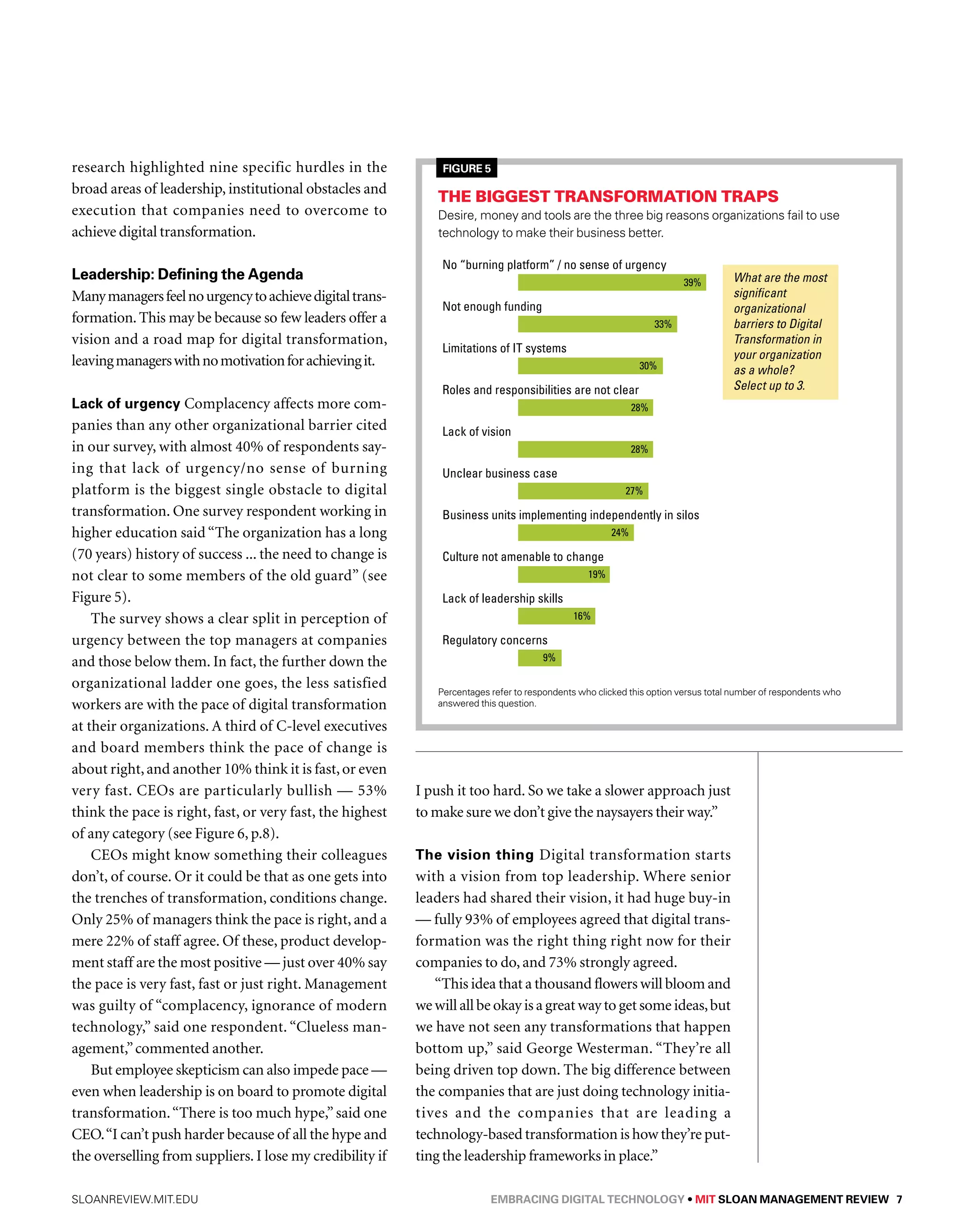 research highlighted nine specific hurdles in the 
broad areas of leadership, institutional obstacles and 
execution that companies need to overcome to 
achieve digital transformation. 
Leadership: Defining the Agenda 
Many managers feel no urgency to achieve digital trans-formation. 
This may be because so few leaders offer a 
vision and a road map for digital transformation, 
leaving managers with no motivation for achieving it. 
Lack of urgency Complacency affects more com-panies 
than any other organizational barrier cited 
in our survey, with almost 40% of respondents say-ing 
that lack of urgency/no sense of burning 
platform is the biggest single obstacle to digital 
transformation. One survey respondent working in 
higher education said “The organization has a long 
(70 years) history of success ... the need to change is 
not clear to some members of the old guard” (see 
Figure 5). 
The survey shows a clear split in perception of 
urgency between the top managers at companies 
and those below them. In fact, the further down the 
organizational ladder one goes, the less satisfied 
workers are with the pace of digital transformation 
at their organizations. A third of C-level executives 
and board members think the pace of change is 
about right, and another 10% think it is fast, or even 
very fast. CEOs are particularly bullish — 53% 
think the pace is right, fast, or very fast, the highest 
of any category (see Figure 6, p.8). 
CEOs might know something their colleagues 
don’t, of course. Or it could be that as one gets into 
the trenches of transformation, conditions change. 
Only 25% of managers think the pace is right, and a 
mere 22% of staff agree. Of these, product develop-ment 
staff are the most positive — just over 40% say 
the pace is very fast, fast or just right. Management 
was guilty of “complacency, ignorance of modern 
technology,” said one respondent. “Clueless man-agement,” 
commented another. 
But employee skepticism can also impede pace — 
even when leadership is on board to promote digital 
transformation. “There is too much hype,” said one 
CEO. “I can’t push harder because of all the hype and 
the overselling from suppliers. I lose my credibility if 
Figure 5 
The biggest transformation traps 
Desire, money ppt15 and tools (09) 
are the three big reasons organizations fail to use 
technology to make their business better. 
No “burning platform” / no sense of urgency 
33% 
30% 
Roles and responsibilities are not clear 
28% 
28% 
27% 
39% 
Business units implementing independently in silos 
24% 
Limitations of IT systems 
Unclear business case 
Culture not amenable to change 
Lack of leadership skills 
Regulatory concerns 
9% 
19% 
16% 
Not enough funding 
Lack of vision 
Percentages refer to respondents who clicked this option versus total number of respondents who 
answered this question. 
I push it too hard. So we take a slower approach just 
to make sure we don’t give the naysayers their way.” 
The vision thing Digital transformation starts 
with a vision from top leadership. Where senior 
leaders had shared their vision, it had huge buy-in 
— fully 93% of employees agreed that digital trans-formation 
was the right thing right now for their 
companies to do, and 73% strongly agreed. 
“This idea that a thousand flowers will bloom and 
we will all be okay is a great way to get some ideas, but 
we have not seen any transformations that happen 
bottom up,” said George Westerman. “They’re all 
being driven top down. The big difference between 
the companies that are just doing technology initia-tives 
and the companies that are leading a 
technology-based transformation is how they’re put-ting 
the leadership frameworks in place.” 
What are the most 
significant 
organizational 
barriers to Digital 
Transformation in 
your organization 
as a whole? 
Select up to 3. 
sloanreview.mit.edu Embracing Digital Technology • MIT SLOAN MANAGEMENT REVIEW 7 
 