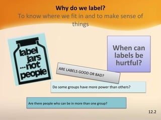 Why do we label?
To know where we fit in and to make sense of
things
Do some groups have more power than others?
Are there people who can be in more than one group?
When can
labels be
hurtful?
12.2
 