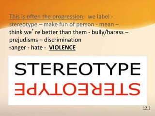 This is often the progression: we label -
stereotype – make fun of person - mean –
think we’re better than them - bully/harass –
prejudisms – discrimination
-anger - hate - VIOLENCE
12.2
 