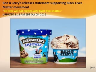 Ben & Jerry's releases statement supporting Black Lives
Matter movement
"All lives will not matter until Black lives matter."
UPDATED 8:13 AM EDT Oct 08, 2016
16.5
 