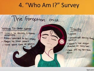 4. “Who Am I?” Survey
 