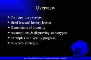 Overview Participation exercise Brief (recent) history lesson Dimensions of diversity  Assumptions & disproving stereotypes Examples of diversity progress Diversity strategies www.GallantHealthWorks.com  "Engaging Stakeholders in Health" 