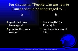 For discussion “People who are new to Canada should be encouraged to...” A speak their own languages  & practice their own customs B learn English (or French) & our Canadian way of life. www.GallantHealthWorks.com  "Engaging Stakeholders in Health" 