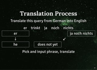 Translation Process
Translate this query from German into English
er trinkt ja noch nichts
er     ja noch nichts
↓      
h...