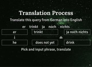 Translation Process
Translate this query from German into English
er trinkt ja noch nichts
er   trinkt   ja noch nichts
↓ ...