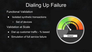 Embracing Failure - Fault Injection and Service Resilience at Netflix ...