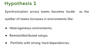Synchronization across teams becomes harder as the
number of teams increases in environments like:
● Heterogeneous environments.
● Remote/distributed setups.
● Portfolio with strong-hard dependencies.
Hypothesis 1
 