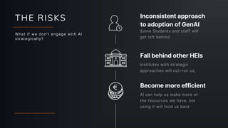 THE RISKS
Some Students and staff will
get left behind
Institutes with strategic
approaches will out-run us,
Inconsistent approach
to adoption of GenAI
Fall behind other HEIs
What if we don’t engage with AI
strategically?
AI can help us make more of
the resources we have, not
using it will hold us back
Become more efficient
 